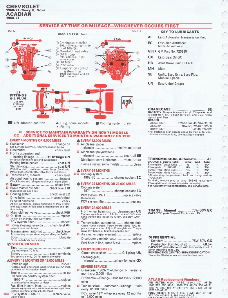n_1975 ESSO Car Care Guide 1- 059.jpg